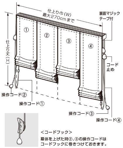 連窓プレーンシェードの使い方